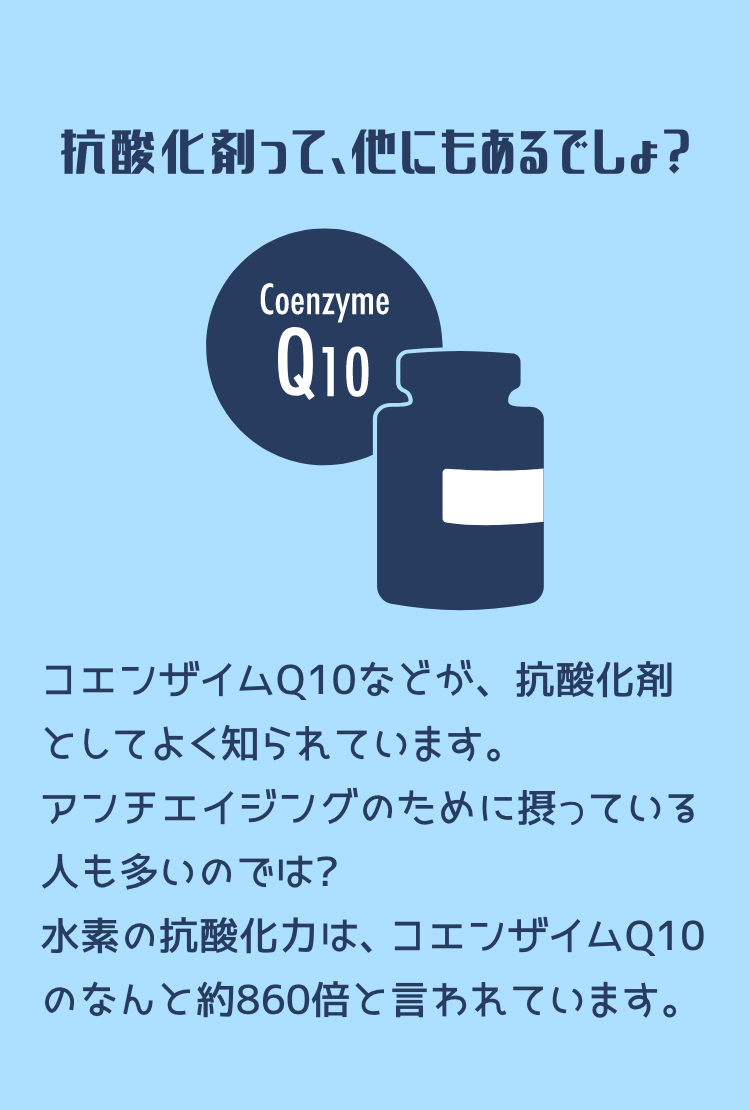 抗酸化剤って、他にもあるでしょ? コエンザイムQ10などが、抗酸化剤としてよく知られています。アンチエイジングのために摂っている人も多いのでは? 水素の抗酸化力は、コエンザイムQ10のなんと約860倍と言われています。