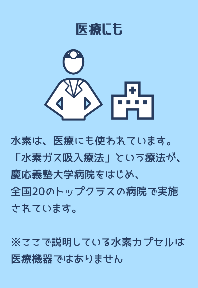 医療にも 水素は、医療にも使われています。 「水素ガス吸入療法」という療法が、慶応義塾大学病院をはじめ、全国20のトップクラスの病院で実施されています。※ここで説明している水素カプセルは医療機器ではありません